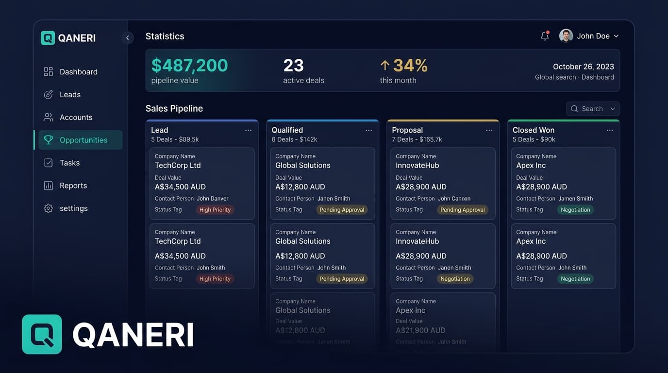 Qaneri CRM Dashboard